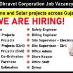 Dhruvet Corporation Job Vacancy