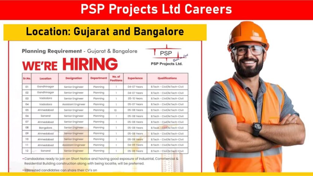 PSP Projects Ltd Careers