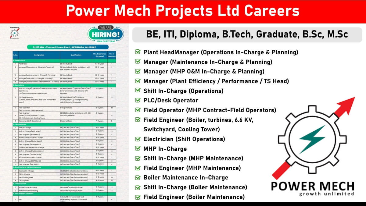 Power Mech Projects Ltd Careers