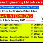 Vikran Engineering Ltd Job Vacancy