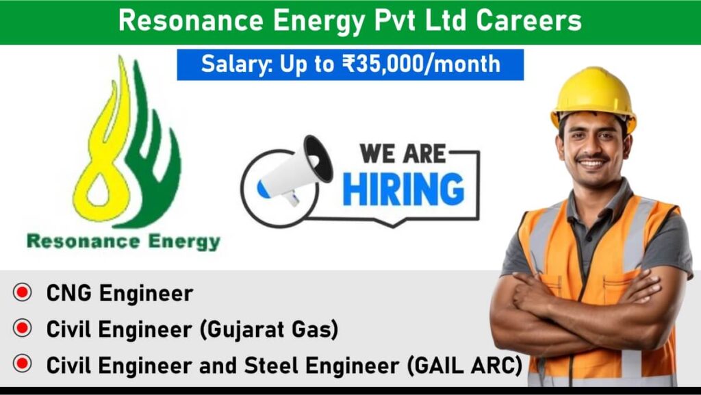 Resonance Energy Pvt Ltd Careers