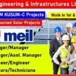 Megha Engineering & Infrastructures Ltd Careers