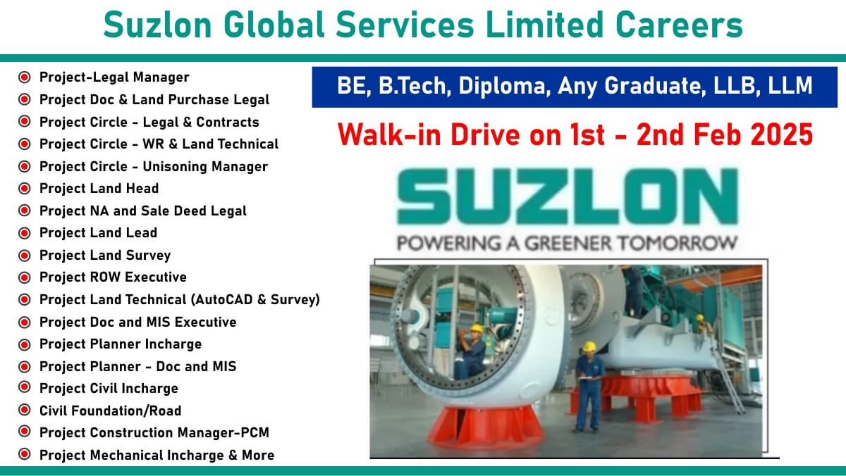 Suzlon Global Services Limited Careers