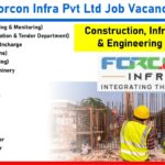 Forcon Infra Pvt Ltd Job Vacancy