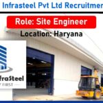 SMODI Infrasteel Pvt Ltd Recruitment 2025