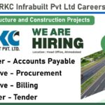 RKC Infrabuilt Pvt Ltd Careers