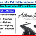 Allone Infra Pvt Ltd Recruitment 2025