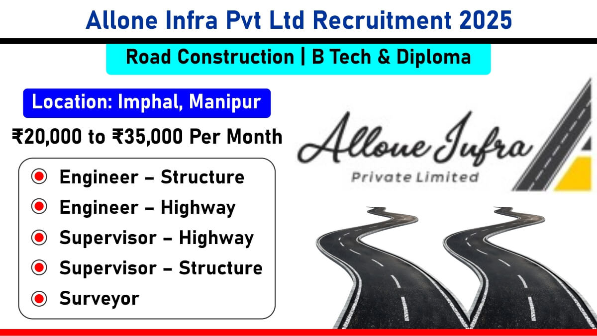 Allone Infra Pvt Ltd Recruitment 2025