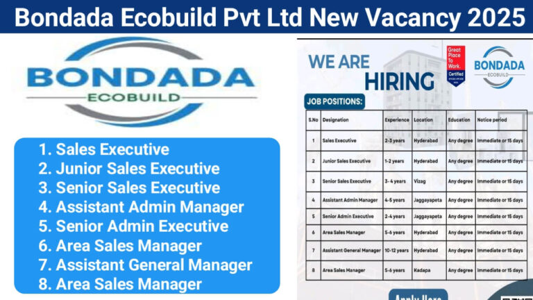 Bondada Ecobuild Pvt Ltd New Vacancy 2025 | Job Location: yderabad, Vizag, Jaggayapeta, and Cuddapah.