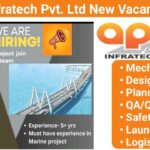 APCO Infratech Pvt. Ltd New Vacancy 2025 | For s Versova Bandra Sea Link Project in Mumbai