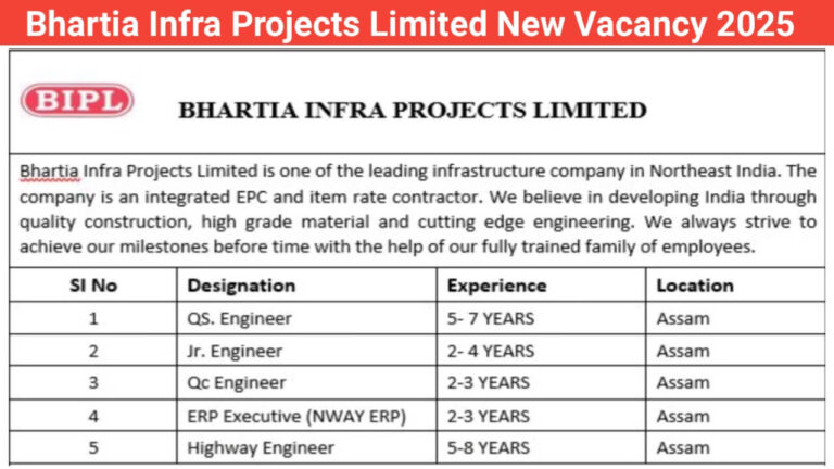 Bhartia Infra Projects Limited New Vacancy 2025 | Construction Jobs In Assam