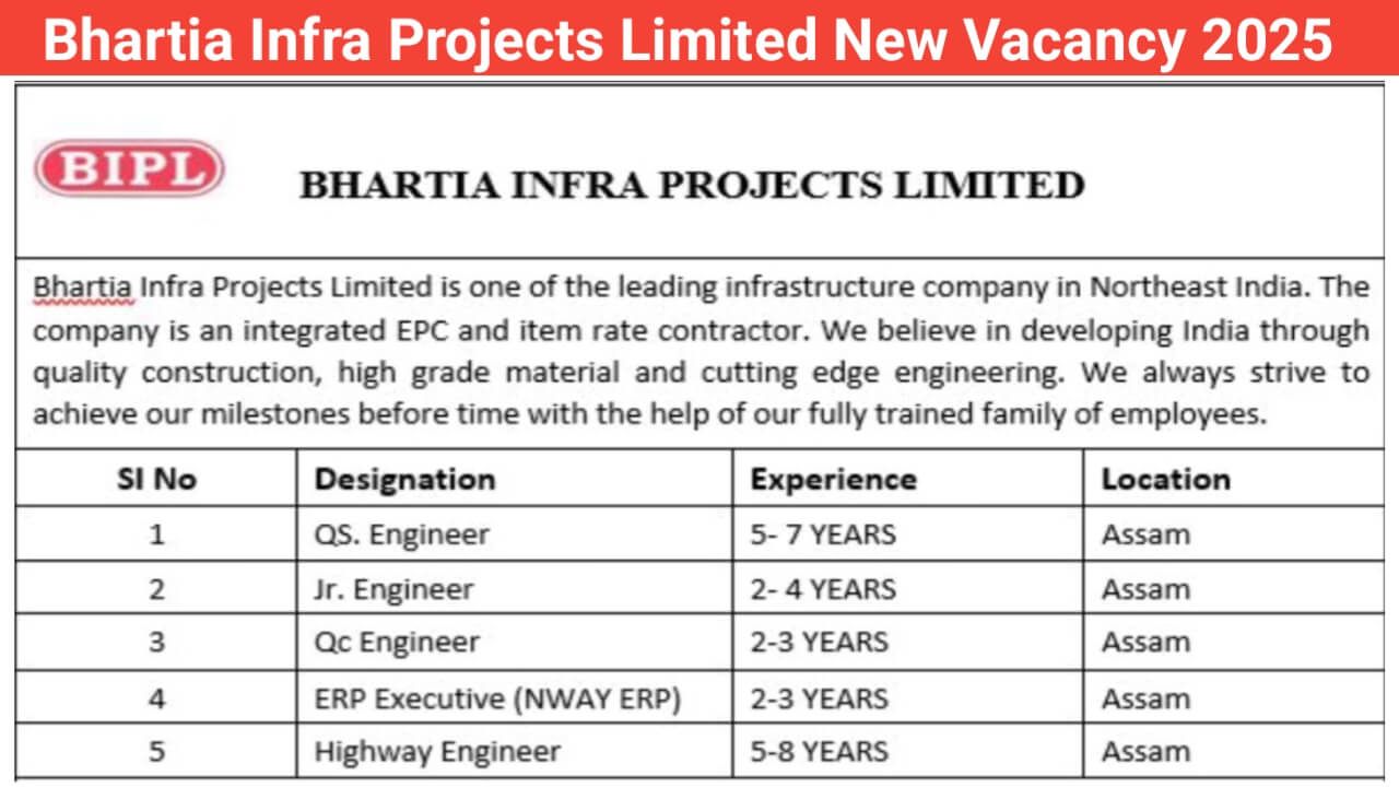 Bhartia Infra Projects Limited New Vacancy 2025 | Construction Jobs In Assam