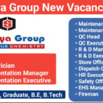 Sandhya Group New Vacancy 2025 | For ITI, Diploma, B.E, B.Tech And Graduate