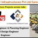 AIC Infrastructures Pvt Ltd Careers