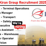 Kiran Group Recruitment 2025