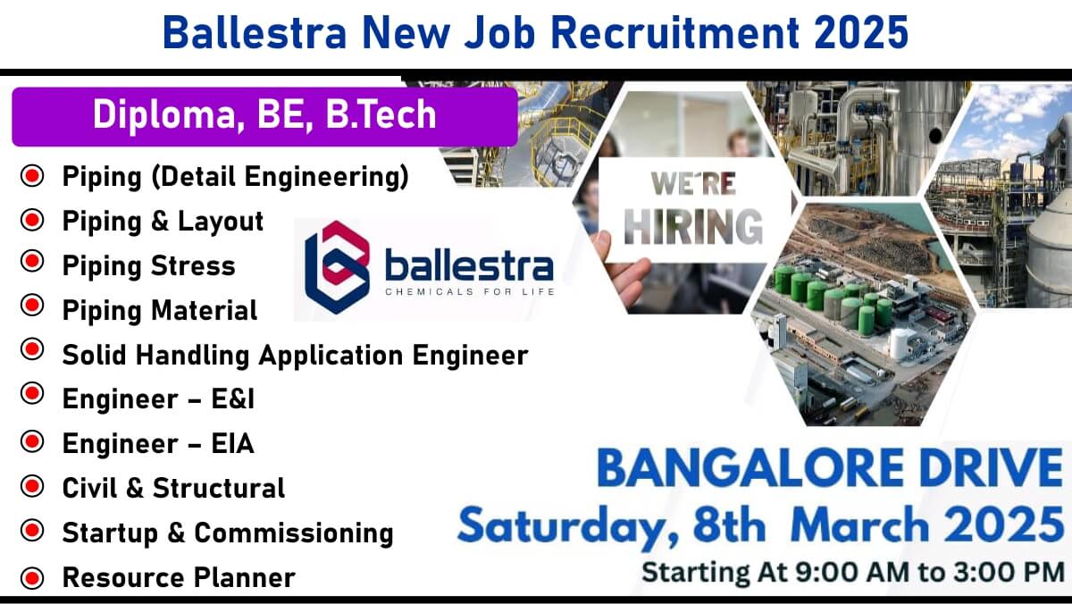 Ballestra New Job Recruitment 2025