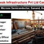 Starleak Infrastructure Pvt Ltd Careers