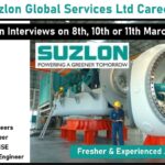 Suzlon Global Services Ltd Careers