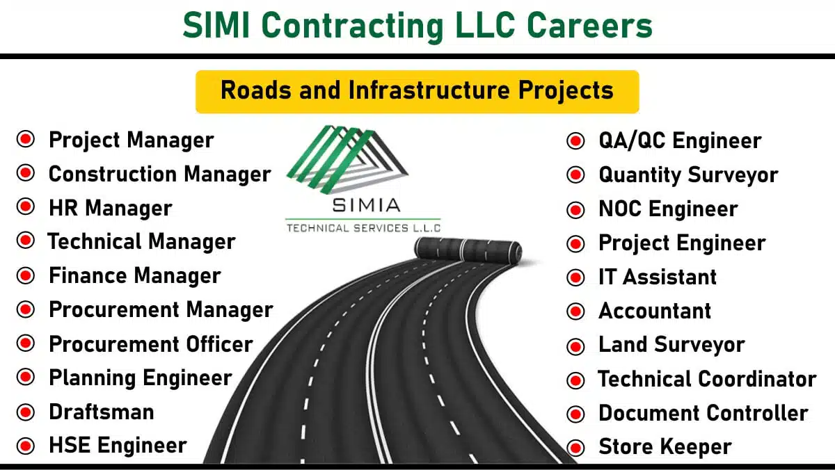 SIMI Contracting LLC Careers