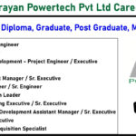 Narayan Powertech Pvt Ltd Careers