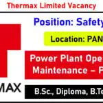 Thermax Limited Vacancy