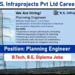 R.S. Infraprojects Pvt Ltd Careers