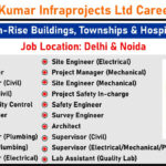 J. Kumar Infraprojects Ltd Careers