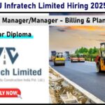 J Infratech Limited Hiring 2025