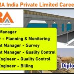 PRA India Private Limited Careers