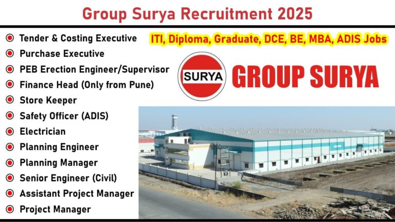 Group Surya Recruitment 2025