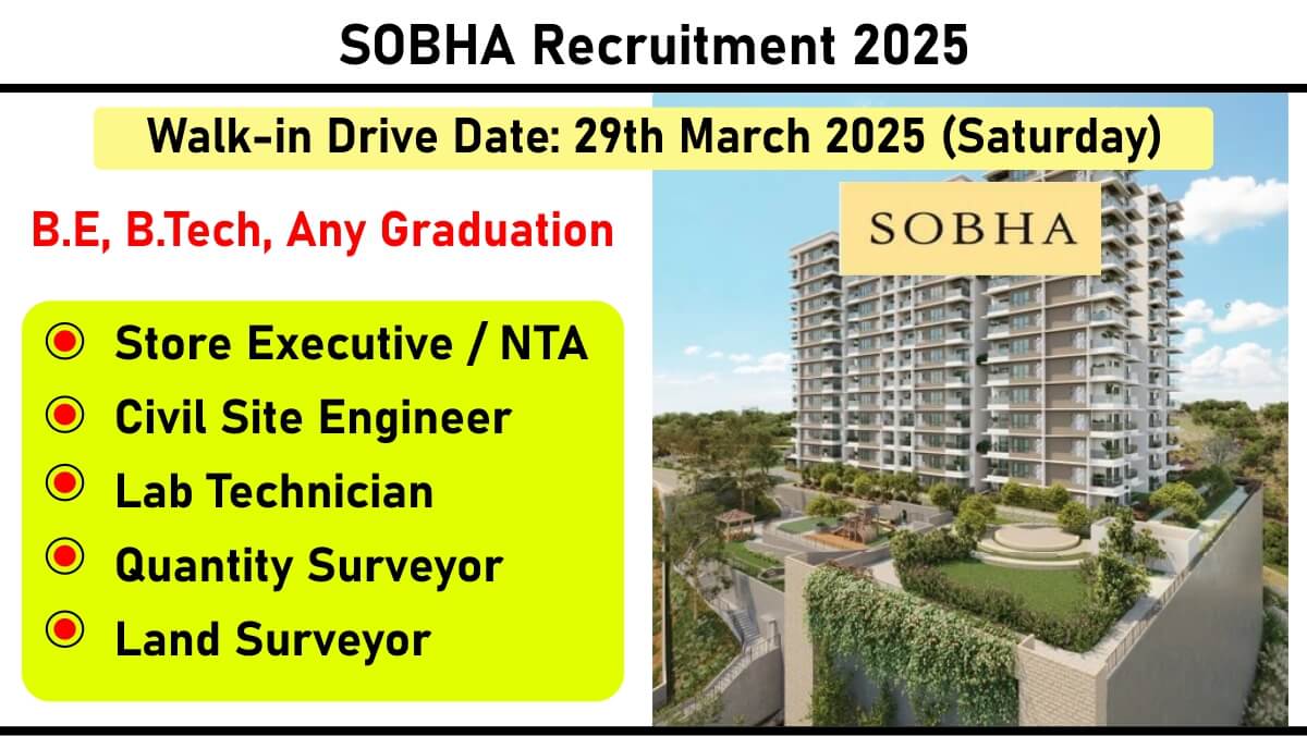 SOBHA Recruitment 2025