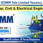 ICOMM Tele Limited Vacancy