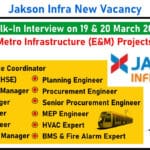 Jakson Infra New Vacancy