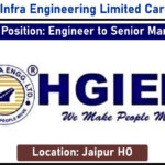 H.G. Infra Engineering Limited Careers