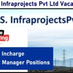 R.S. Infraprojects Pvt Ltd Vacancy