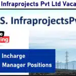 R.S. Infraprojects Pvt Ltd Vacancy