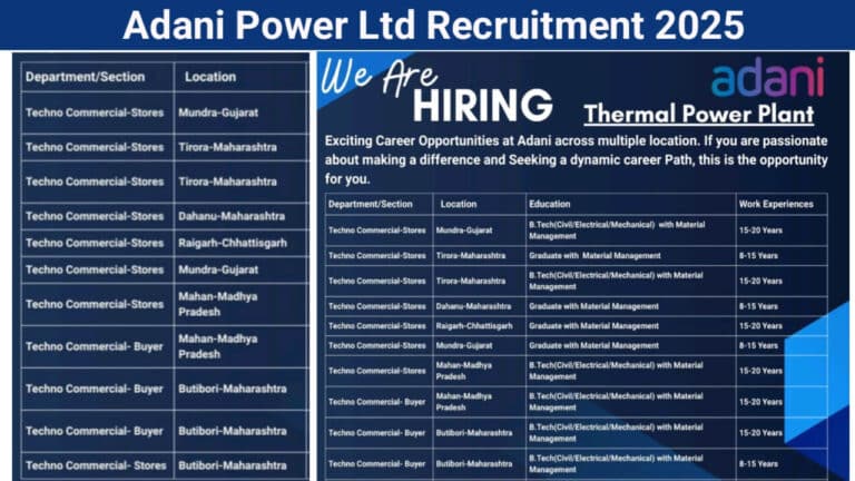 Adani Power careers: Techno-Commercial jobs, Material Management jobs, Power sector jobs