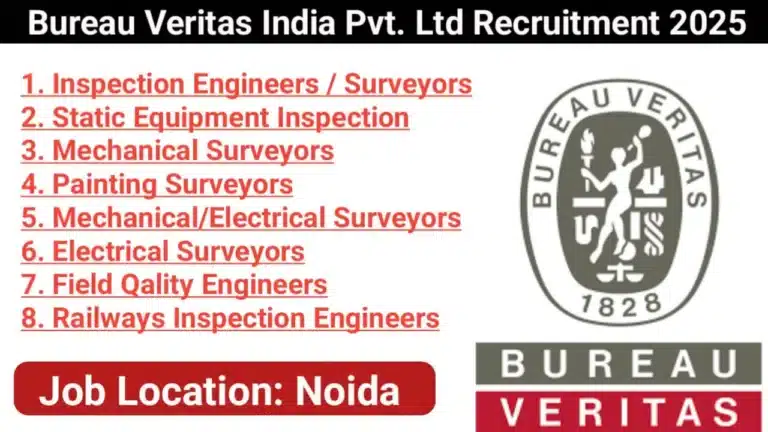 Bureau Veritas India Pvt. Ltd New Vacancy 2025 | For Oil & Gas, Power, Infrastructure, and Renewable Energy