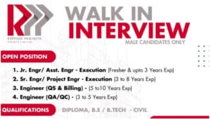Repplen Projects Private Ltd Latest Walk-In Interview 2025 | Date: 4th May 2025