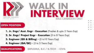 Repplen Projects Private Ltd Latest Walk-In Interview 2025 | Date: 4th May 2025
