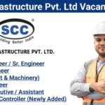 SCC Infrastructure Pvt. Ltd Vacancy 2025 | Construction Jobs In Surat