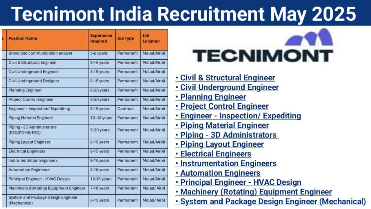 Tecnimont India Hiring 2025 | Permanent Jobs In Mumbai