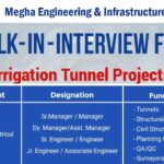 Megha Engineering & Infrastructures Limited (MEIL) Walk-In Drive 2025 | Date: 24th May 2025 | For Civil, Mechanical And Electrical Department