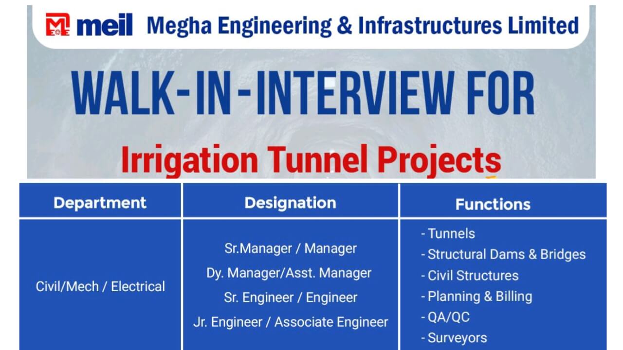 Megha Engineering & Infrastructures Limited (MEIL) Walk-In Drive 2025 | Date: 24th May 2025 | For Civil, Mechanical And Electrical Department