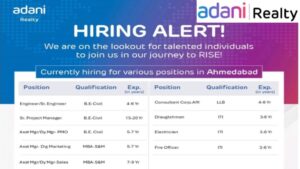 Adani Realty Recruitment | Adani Realty Vacancy May 2025 | Real Estate Jobs In Ahmedabad | Construction Jobs In Ahmedabad