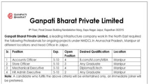 Ganpati Bharat Private Limited Vacancy | Diploma and Degree Job