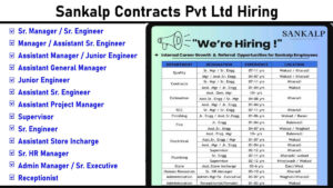 Sankalp Contracts Pvt Ltd Hiring – Internal Job Openings & Referral Opportunities (May 2025)