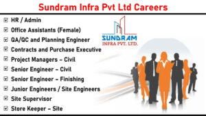 Sundram Infra Pvt Ltd Careers: Job Openings in Mumbai | Office & Site Roles