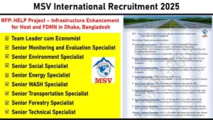 MSV International Recruitment 2025: RFP: HELP Project – Infrastructure Enhancement for Host and FDMN in Dhaka, Bangladesh
