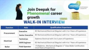 Deepak Phenolics Walk-In Interview 2025 | Bharuch Jobs